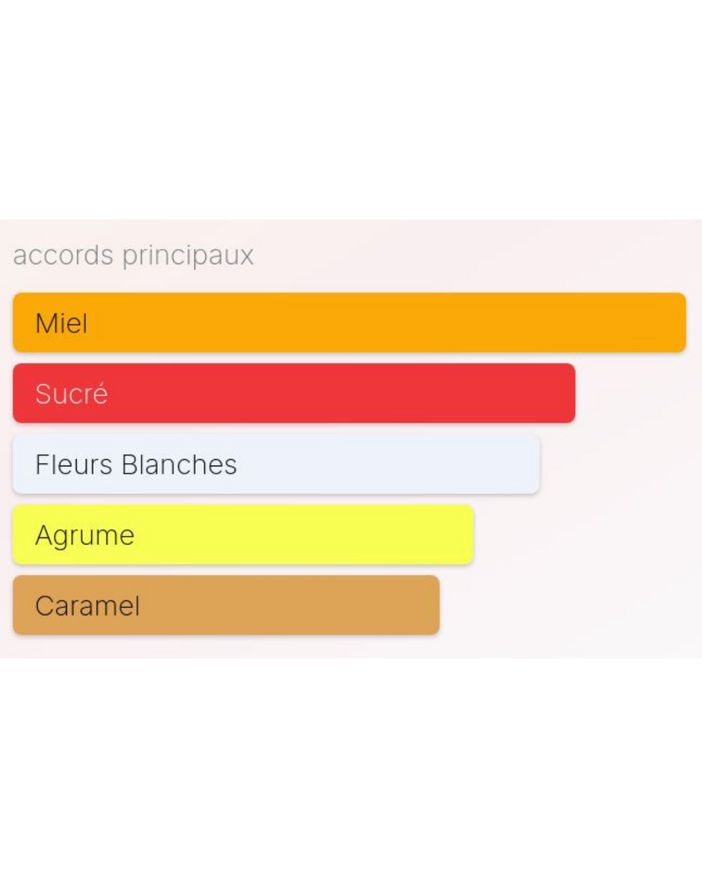 Scandal Jean Paul Gaultier pour femme