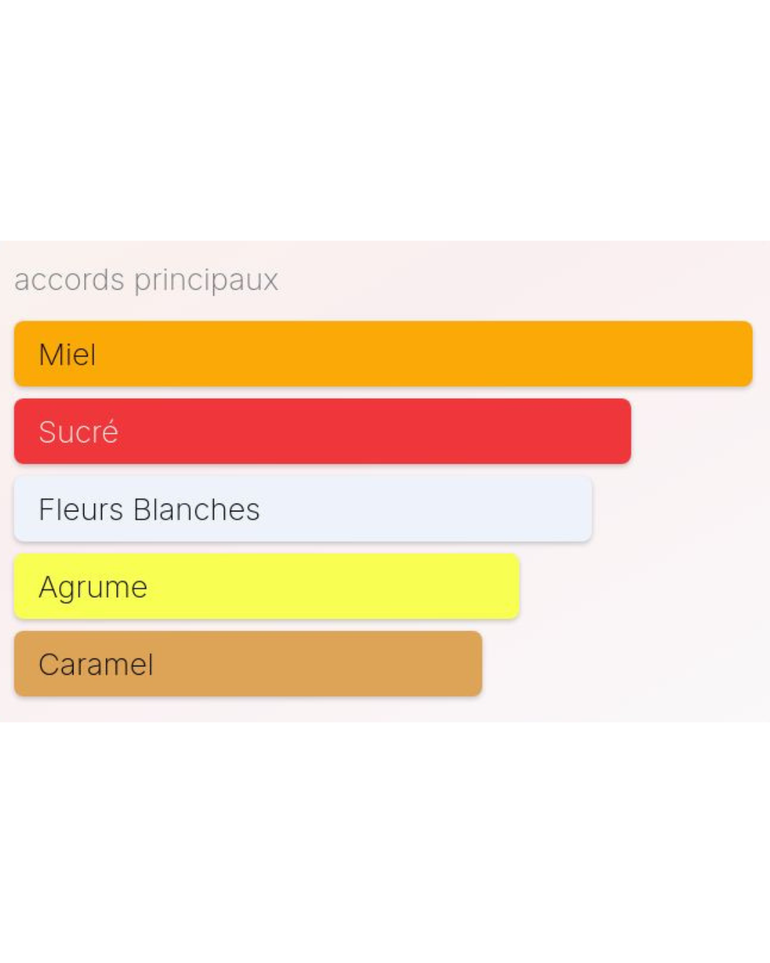 Scandal Jean Paul Gaultier pour femme