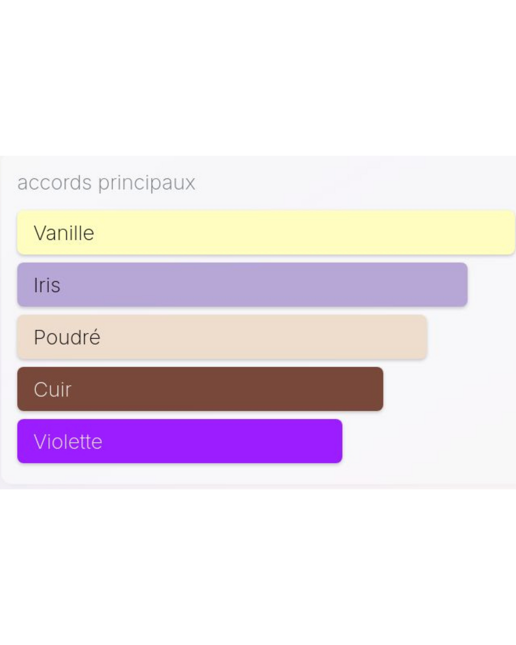 Valentino Uomo Intense Valentino