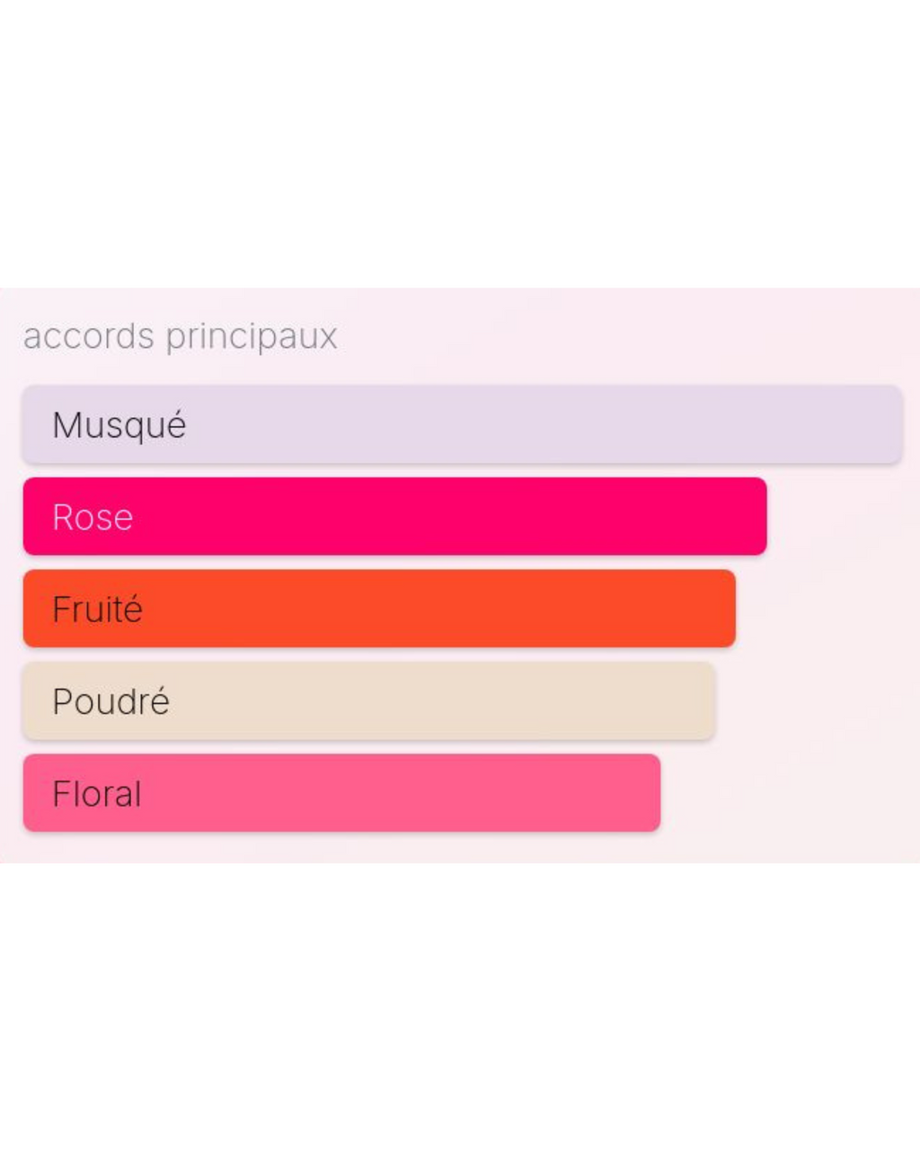 Irresistible Givenchy Givenchy