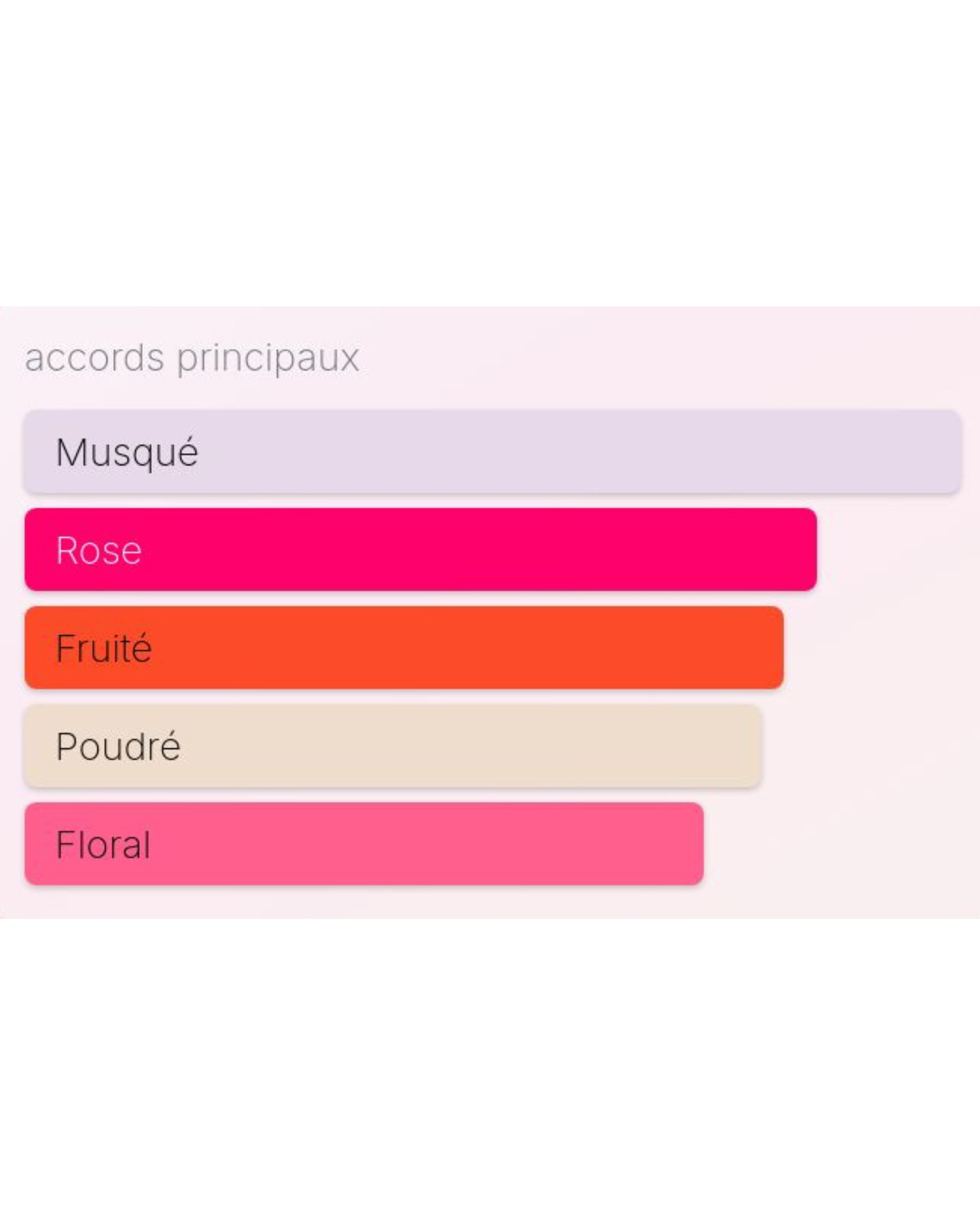 Irresistible Givenchy Givenchy